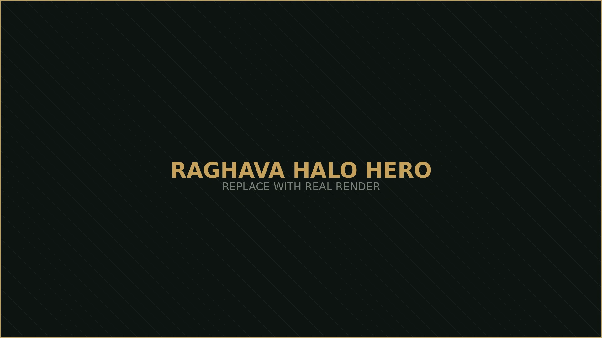 Raghava Halo twin tower high-rise facade in Kondapur, Hyderabad