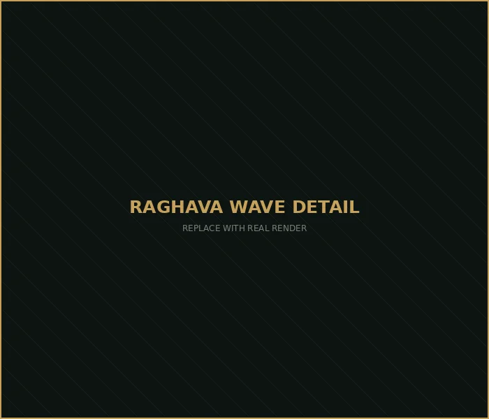 Raghava Wave Gachibowli exterior render